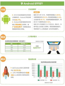 網(wǎng)絡(luò)工程（移動(dòng)互聯(lián)方向）專業(yè)招生簡章