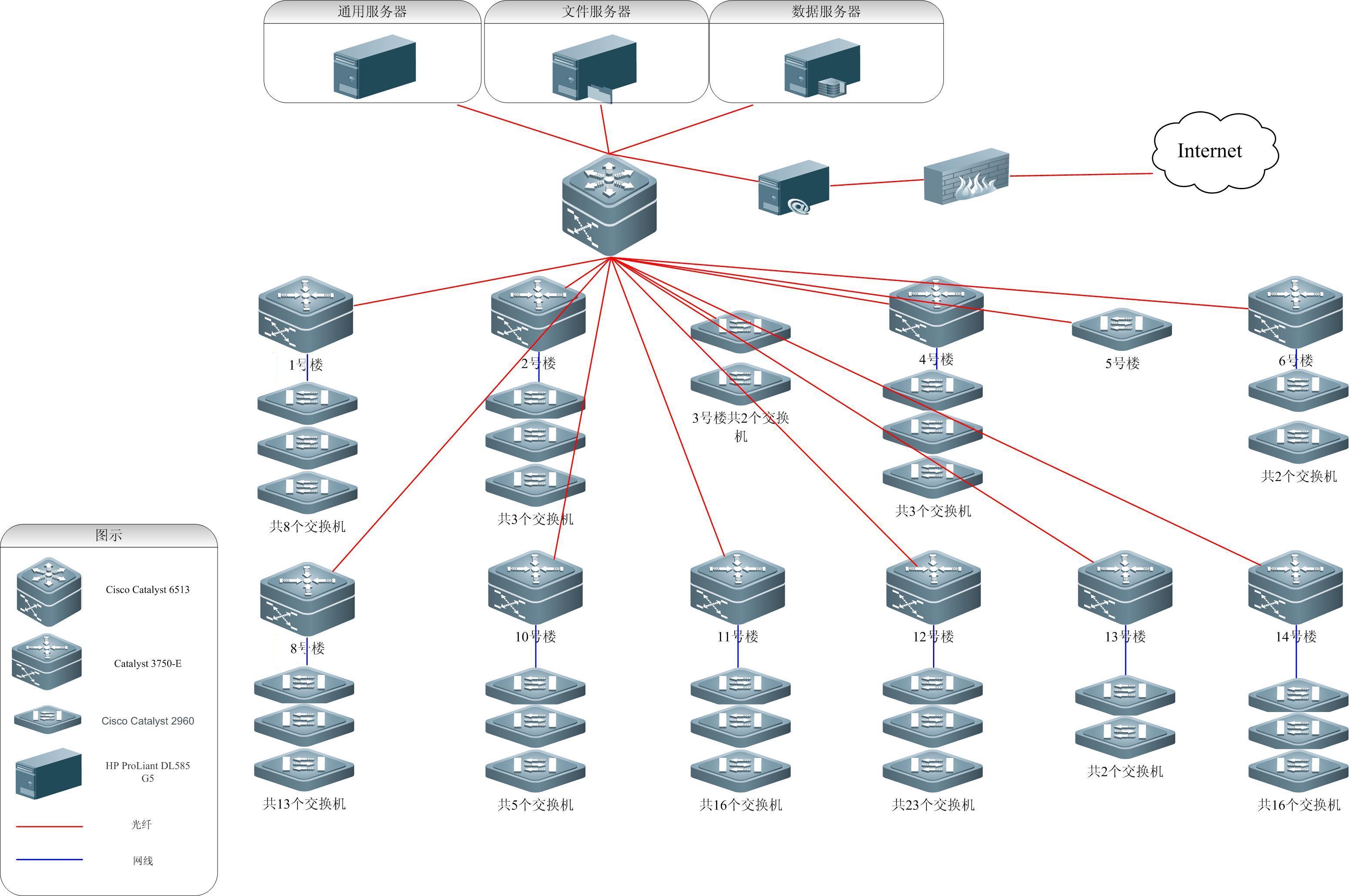 思科CCNA認(rèn)證 網(wǎng)絡(luò)工程師的入門(mén)基石與職業(yè)階梯