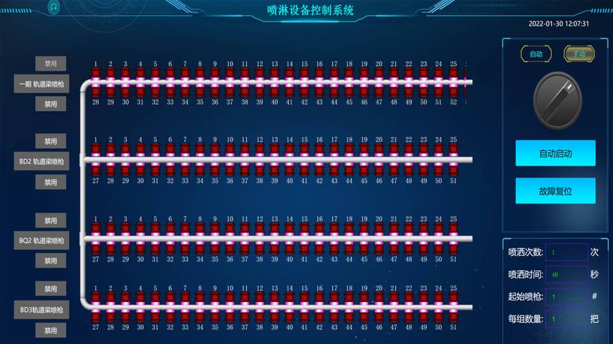 什么是智慧ibms系統(tǒng)